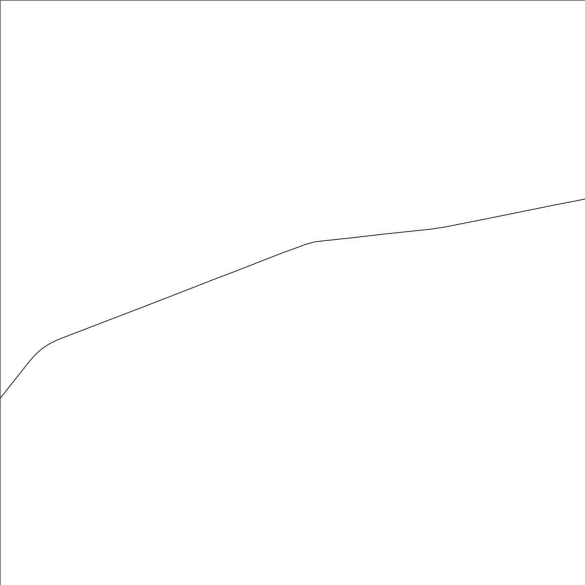 ROAD MAP OF BABHNIYAWAN, INDIA BY MAPBAKES