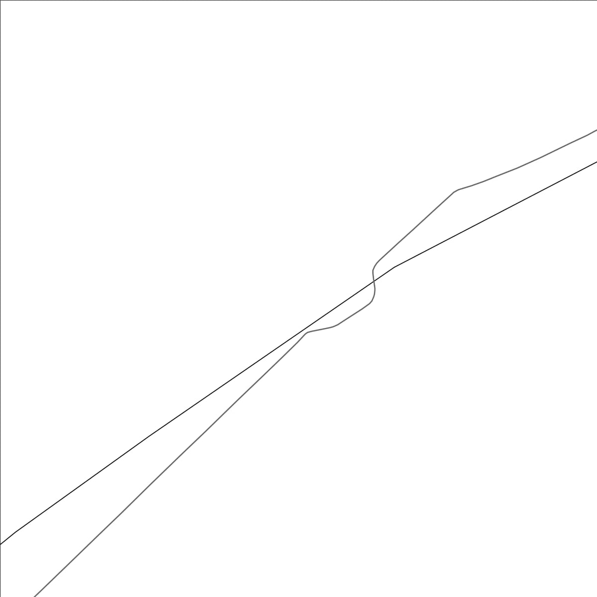 ROAD MAP OF KALER, INDIA BY MAPBAKES